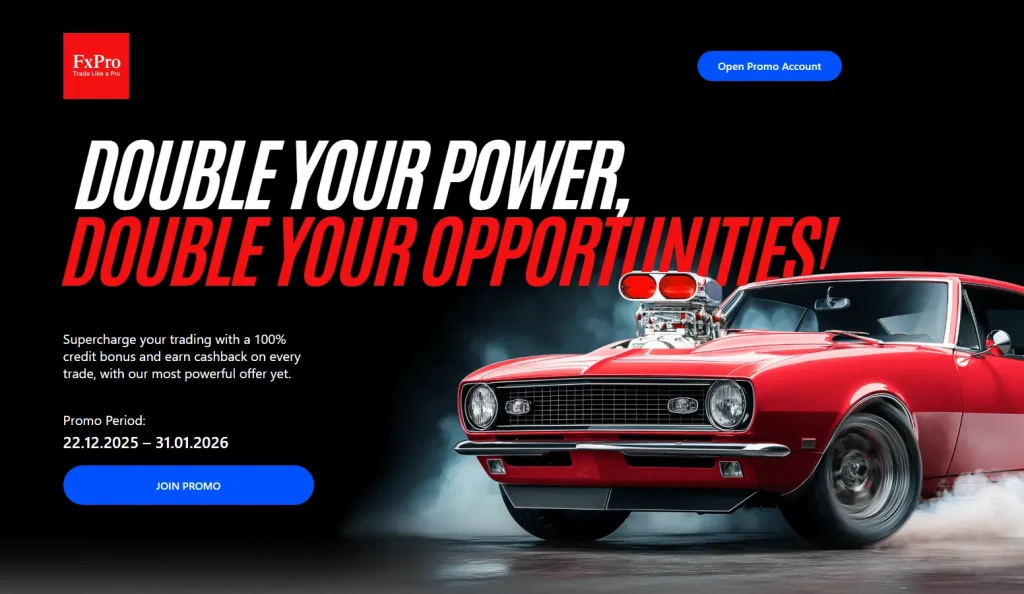 โบนัส FxPro 100%